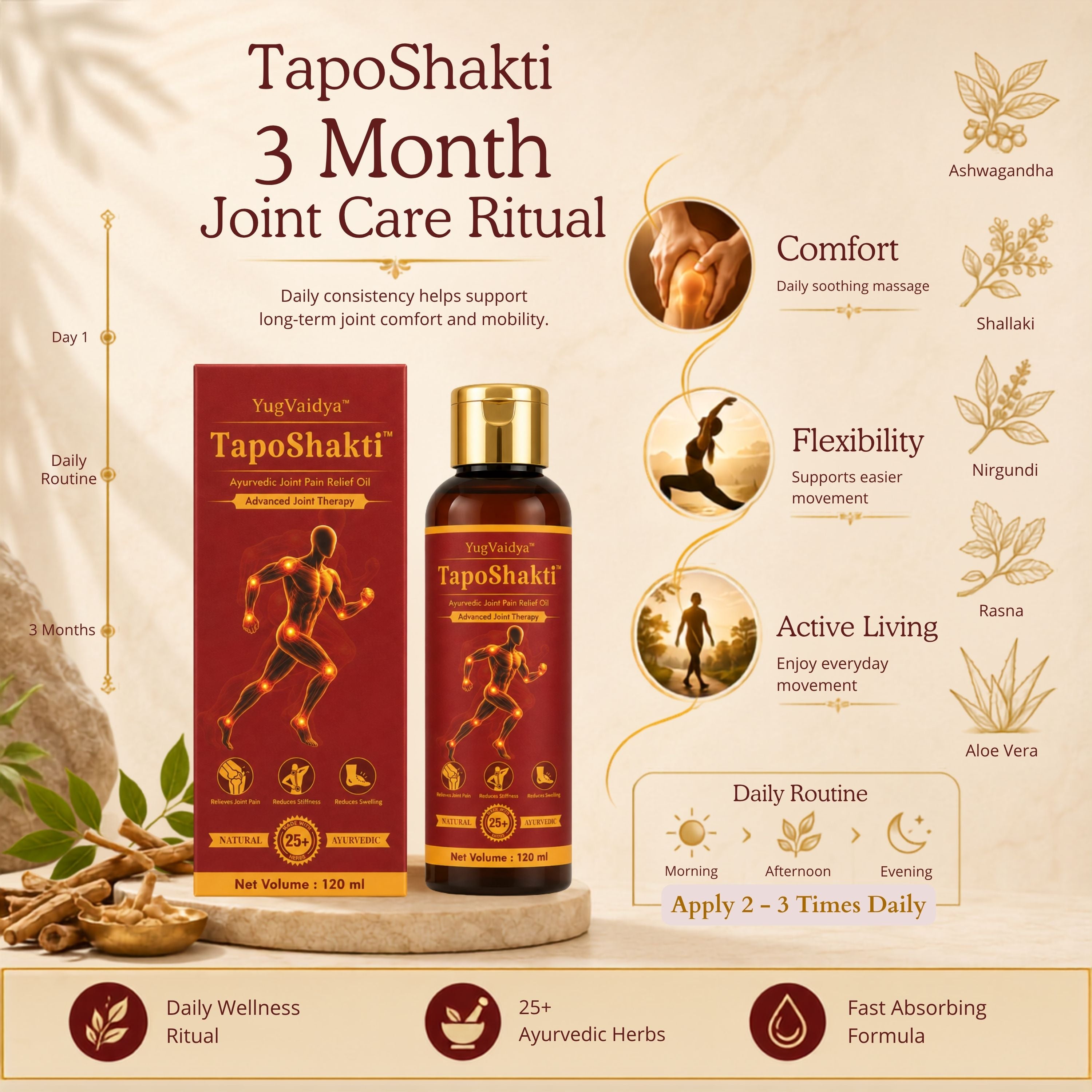 YugVaidya TapoShakti Oil - 3 Months Therapy (Pack of 6)
